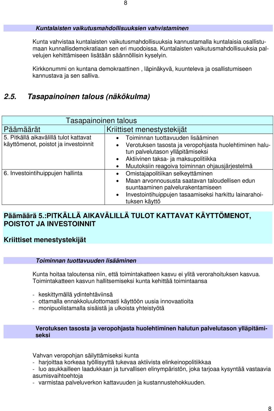 Kirkkonummi on kuntana demokraattinen, läpinäkyvä, kuunteleva ja osallistumiseen kannustava ja sen salliva. 2.5. Tasapainoinen talous (näkökulma) Päämäärät 5.