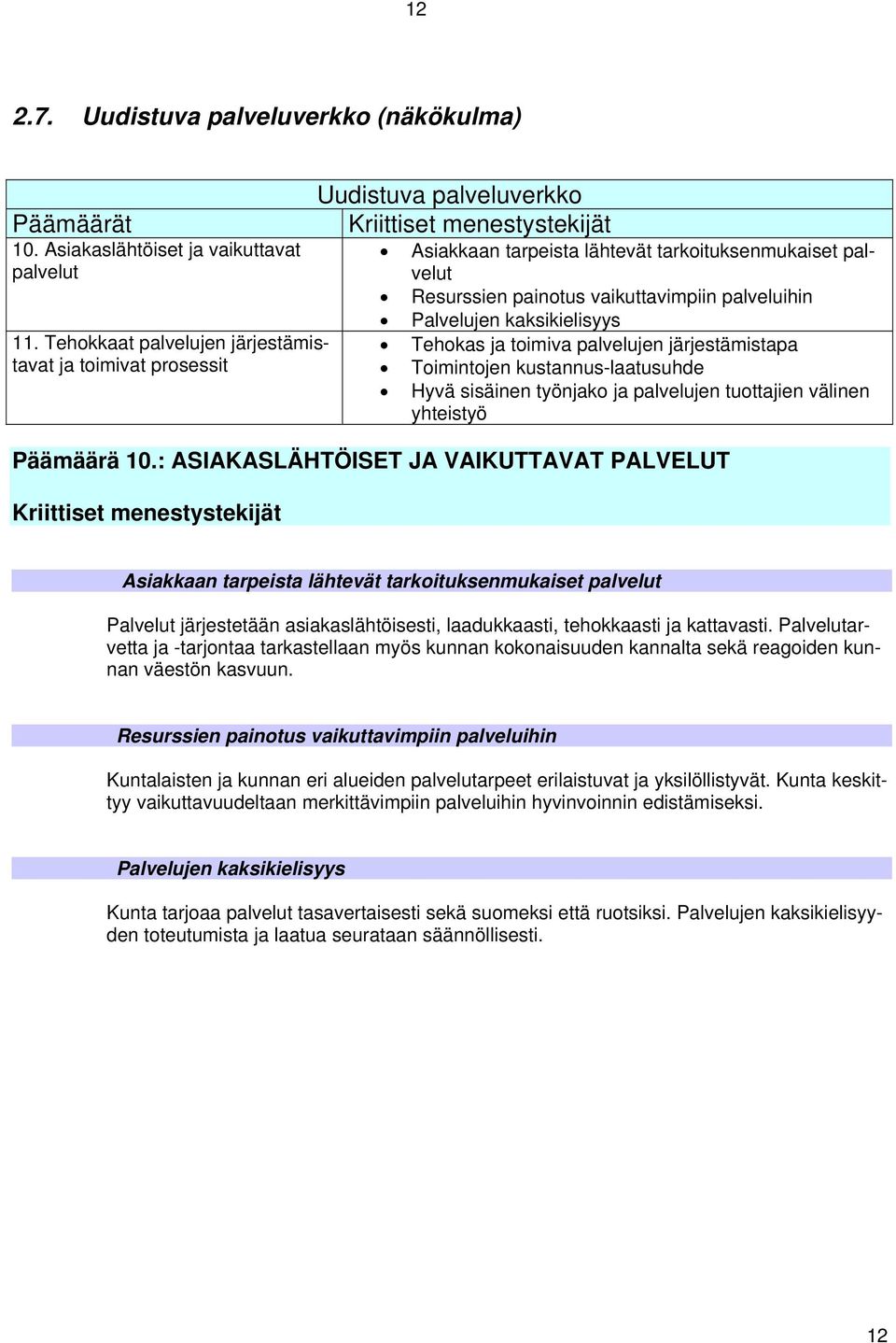 vaikuttavimpiin palveluihin Palvelujen kaksikielisyys Tehokas ja toimiva palvelujen järjestämistapa Toimintojen kustannus-laatusuhde Hyvä sisäinen työnjako ja palvelujen tuottajien välinen yhteistyö