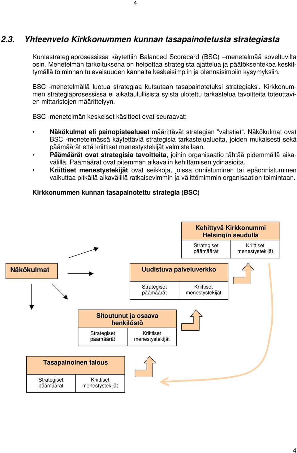 BSC -menetelmällä luotua strategiaa kutsutaan tasapainotetuksi strategiaksi.