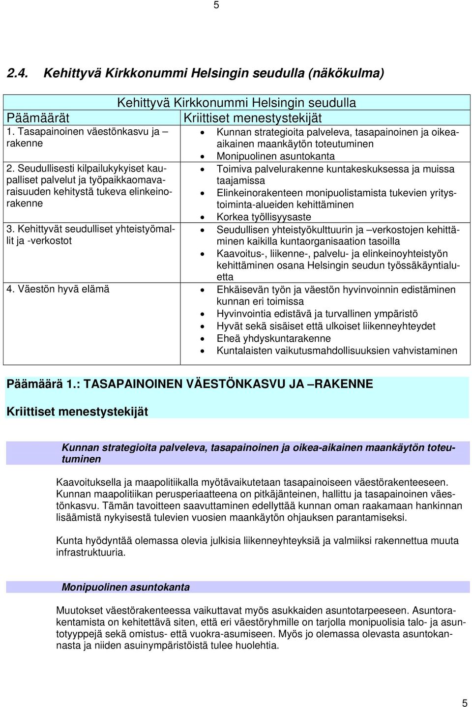 Kehittyvät seudulliset yhteistyömallit ja -verkostot Kehittyvä Kirkkonummi Helsingin seudulla Kriittiset menestystekijät Kunnan strategioita palveleva, tasapainoinen ja oikeaaikainen maankäytön