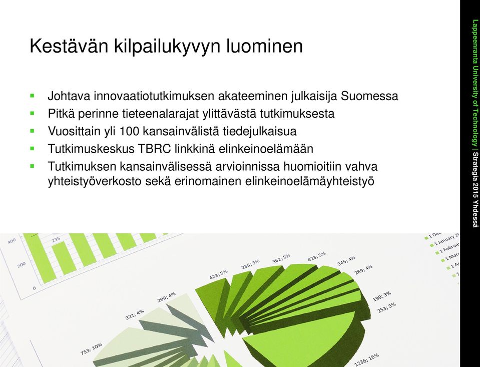 kansainvälistä tiedejulkaisua Tutkimuskeskus TBRC linkkinä elinkeinoelämään Tutkimuksen