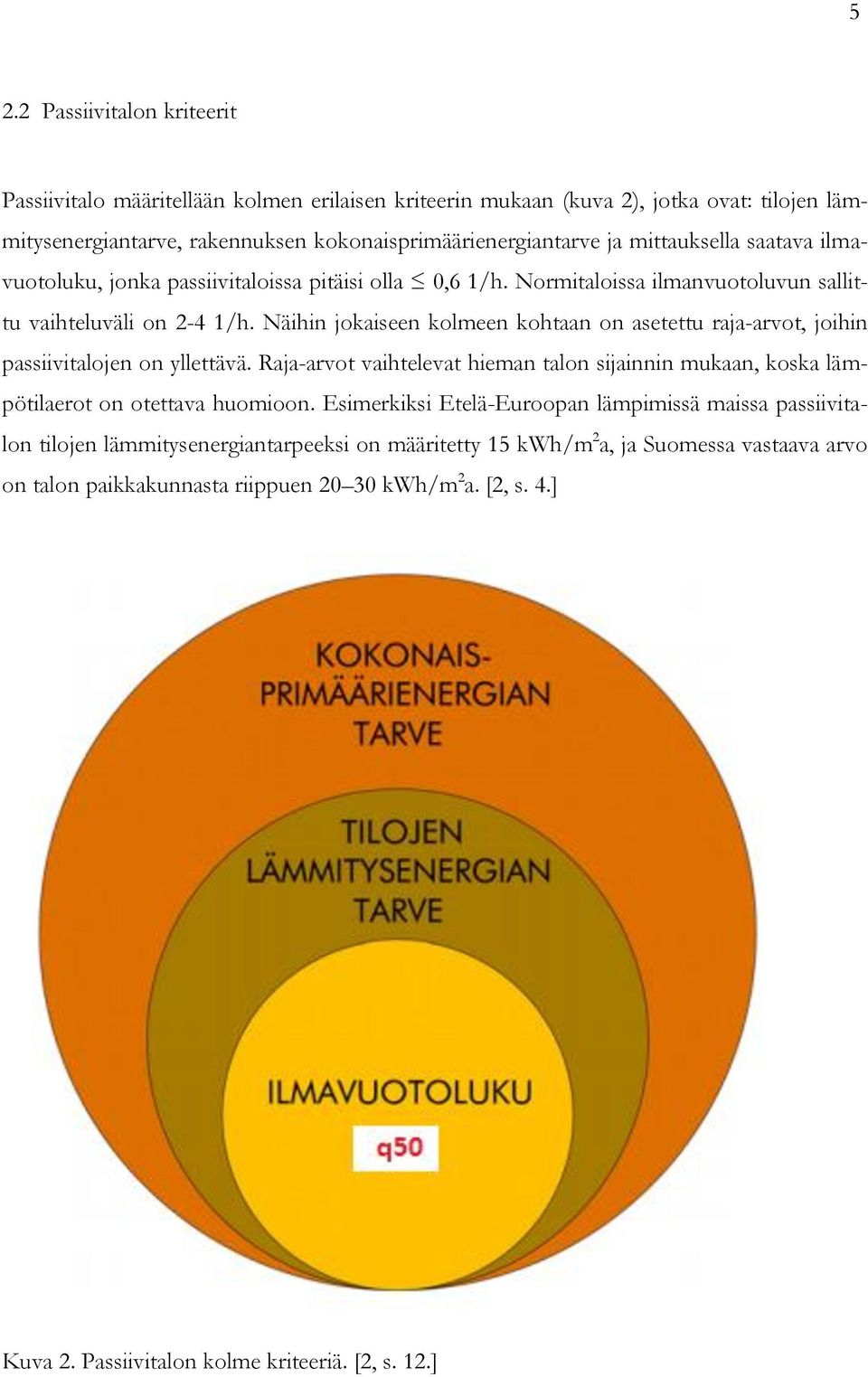 Näihin jokaiseen kolmeen kohtaan on asetettu raja-arvot, joihin passiivitalojen on yllettävä. Raja-arvot vaihtelevat hieman talon sijainnin mukaan, koska lämpötilaerot on otettava huomioon.