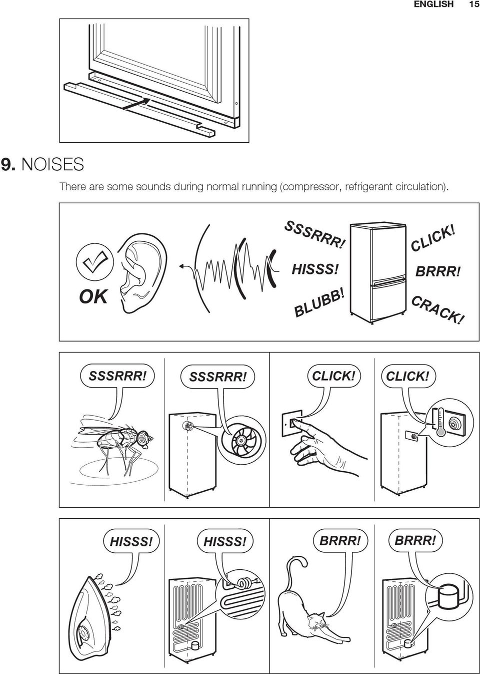 (compressor, refrigerant circulation). OK SSSRRR!