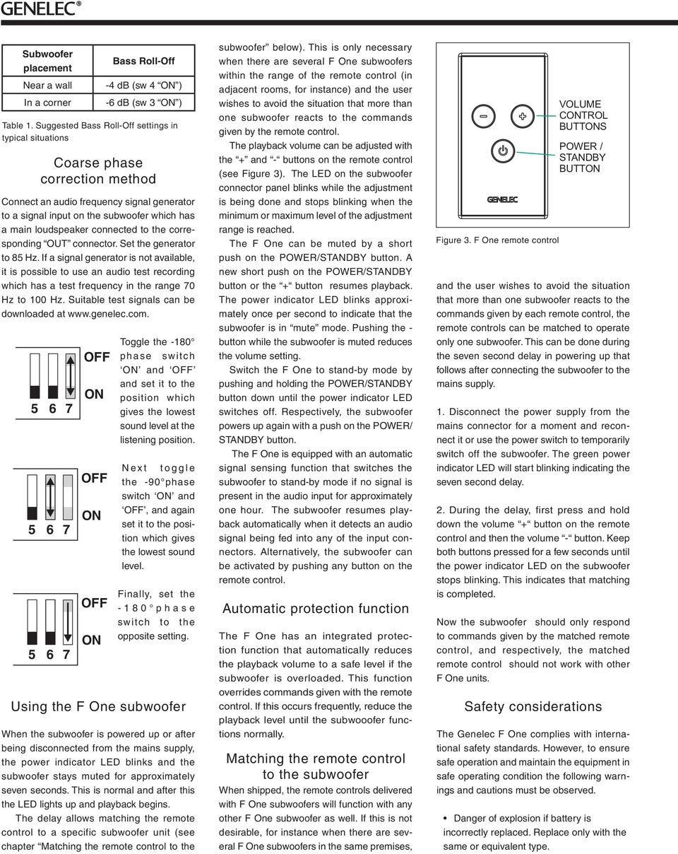 connected to the corresponding OUT connector. Set the generator to 8 Hz.