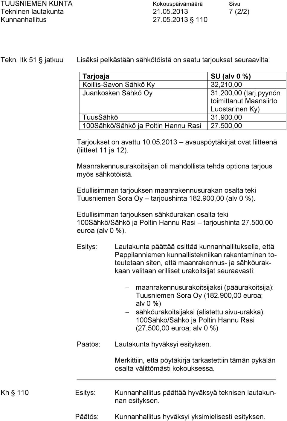 900,00 100Sähkö/Sähkö ja Poltin Hannu Rasi 27.500,00 31.200,00 (tarj.pyynön toimittanut Maansiirto Luostarinen Ky) Tarjoukset on avattu 10.05.2013 avauspöytäkirjat ovat liitteenä (liitteet 11 ja 12).