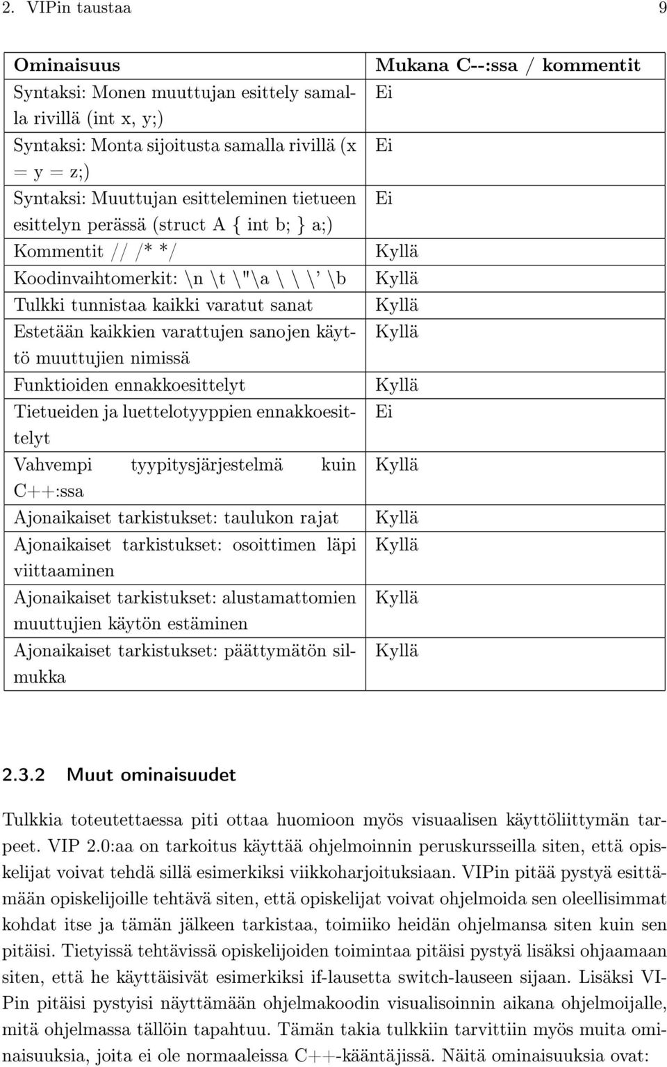 Funktioiden ennakkoesittelyt Tietueiden ja luettelotyyppien ennakkoesittelyt Vahvempi tyypitysjärjestelmä kuin C++:ssa Ajonaikaiset tarkistukset: taulukon rajat Ajonaikaiset tarkistukset: osoittimen