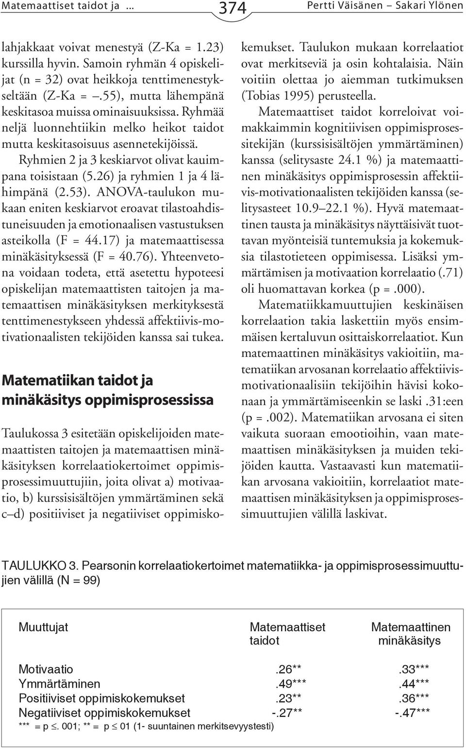 26) ja ryhmien 1 ja 4 lähimpänä (2.53). ANOVA-taulukon mukaan eniten keskiarvot eroavat tilastoahdistuneisuuden ja emotionaalisen vastustuksen asteikolla (F = 44.