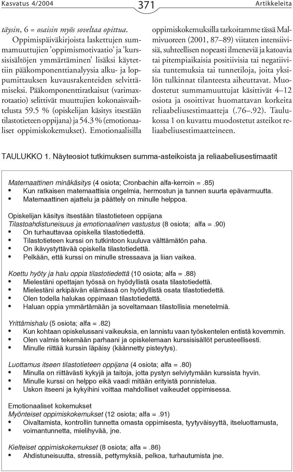 selvittämiseksi. Pääkomponenttiratkaisut (varimaxrotaatio) selittivät muuttujien kokonaisvaihtelusta 59.5 % (opiskelijan käsitys itsestään tilastotieteen oppijana) ja 54.