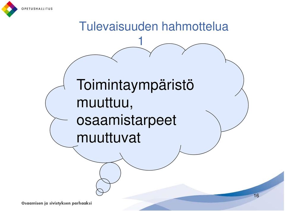 Toimintaympäristö