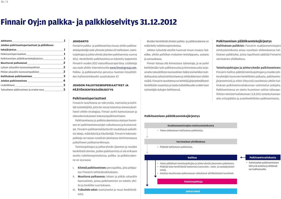 Pitkän aikavälin kannustinpalkkiot 2 Hallituksen palkitseminen 3 Johdon palkitseminen 4 Lisäeläkkeet 5 Työsuhteen päättyminen ja erokorvaus 5 Johdanto Finnairin palkka- ja palkkioselvitys kuvaa