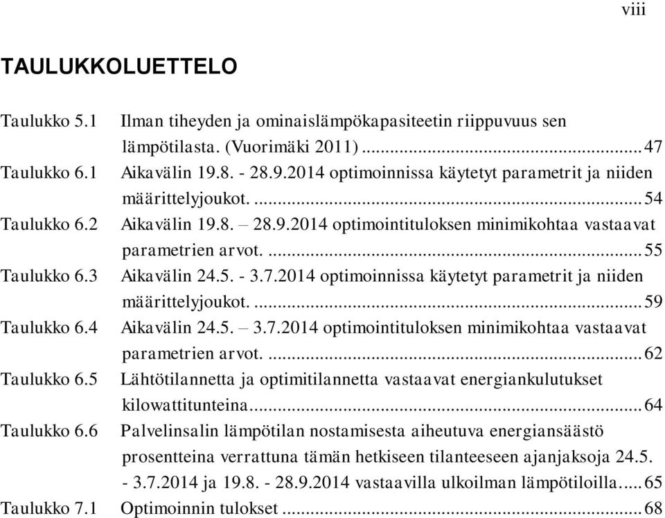 3 Aikavälin 24.5. - 3.7.2014 optimoinnissa käytetyt parametrit ja niiden määrittelyjoukot.... 59 Taulukko 6.4 Aikavälin 24.5. 3.7.2014 optimointituloksen minimikohtaa vastaavat parametrien arvot.