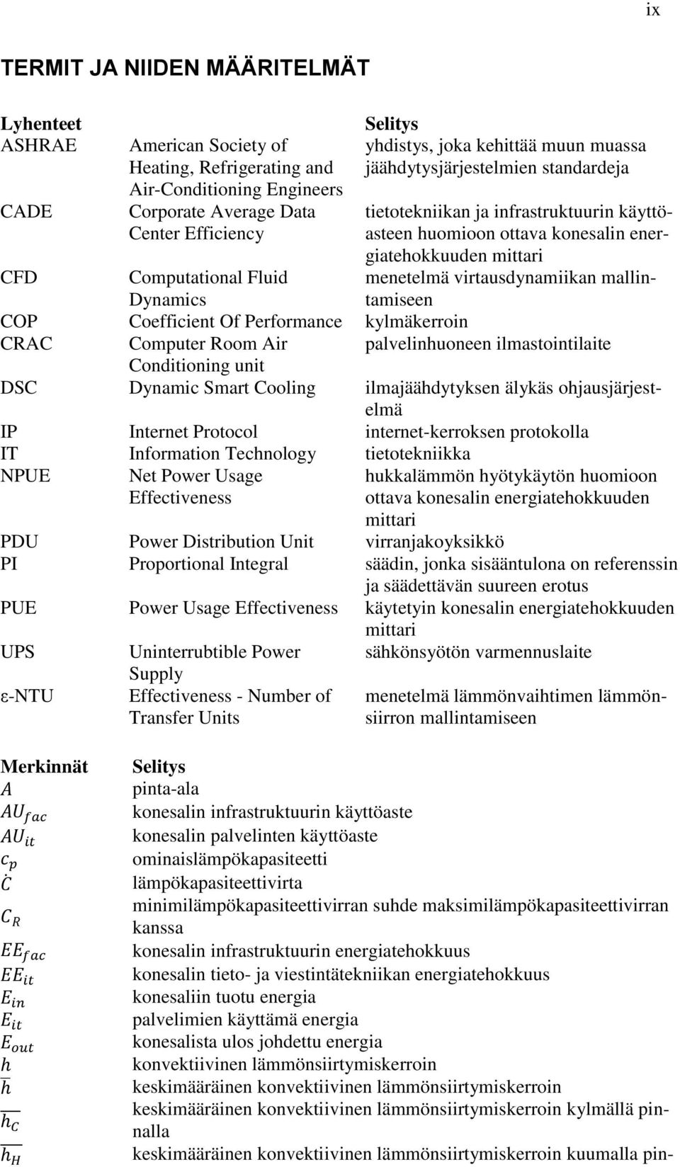 CFD Computational Fluid Dynamics COP Coefficient Of Performance kylmäkerroin CRAC Computer Room Air palvelinhuoneen ilmastointilaite Conditioning unit DSC Dynamic Smart Cooling ilmajäähdytyksen