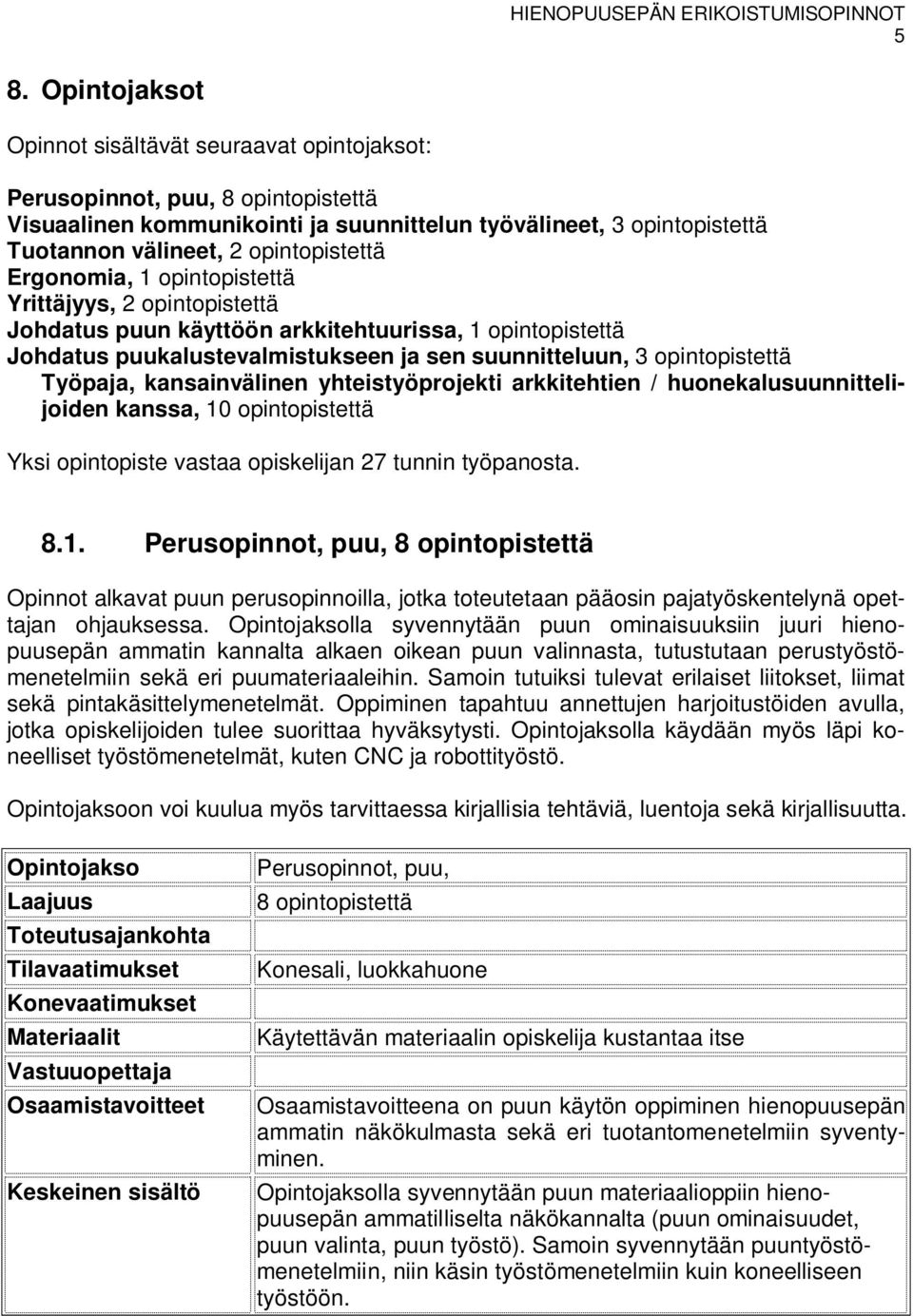 kansainvälinen yhteistyöprojekti arkkitehtien / huonekalusuunnittelijoiden kanssa, 10