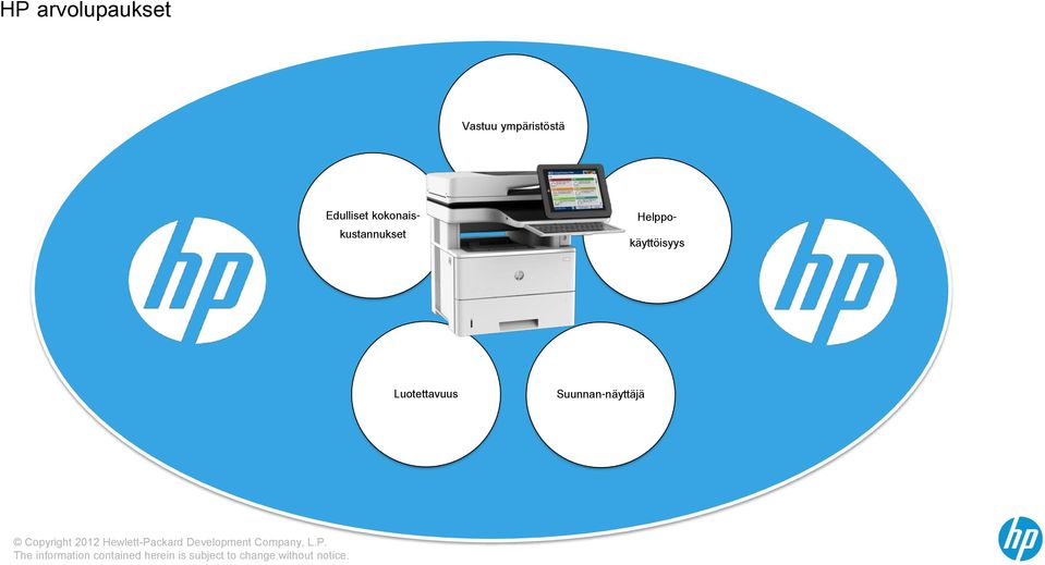 Suunnan-näyttäjä Copyright 2012 Hewlett-Packard Development