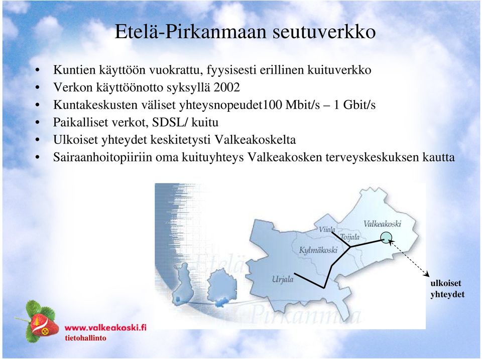 Mbit/s 1 Gbit/s Paikalliset verkot, SDSL/ kuitu Ulkoiset yhteydet keskitetysti