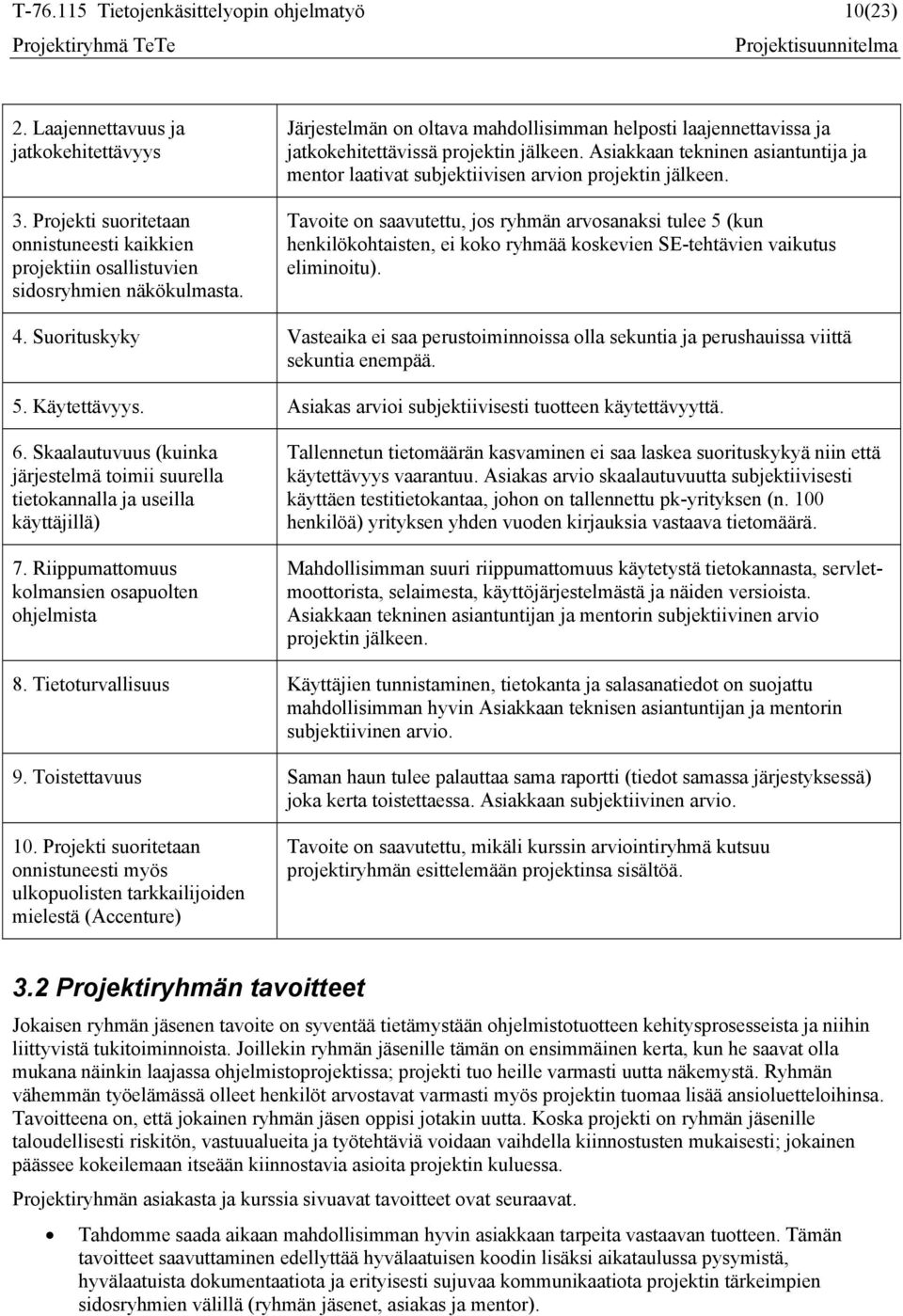 Tavoite on saavutettu, jos ryhmän arvosanaksi tulee 5 (kun henkilökohtaisten, ei koko ryhmää koskevien SE-tehtävien vaikutus eliminoitu). 4.