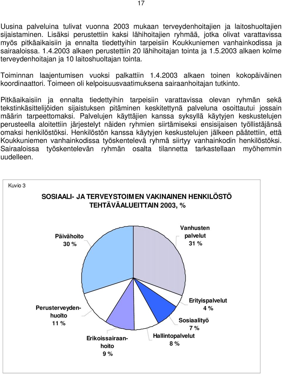 2003 alkaen perustettiin 20 lähihoitajan tointa ja 1.5.2003 alkaen kolme terveydenhoitajan ja 10 laitoshuoltajan tointa. Toiminnan laajentumisen vuoksi palkattiin 1.4.