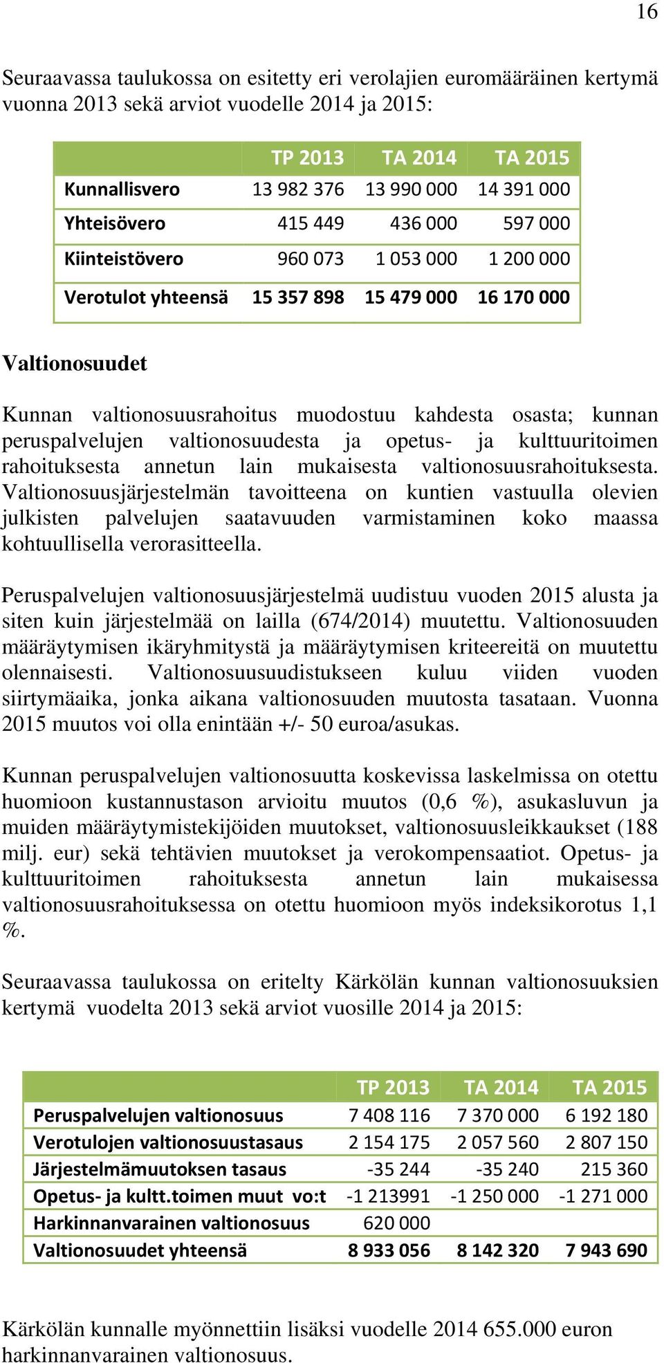 osasta; kunnan peruspalvelujen valtionosuudesta ja opetus- ja kulttuuritoimen rahoituksesta annetun lain mukaisesta valtionosuusrahoituksesta.