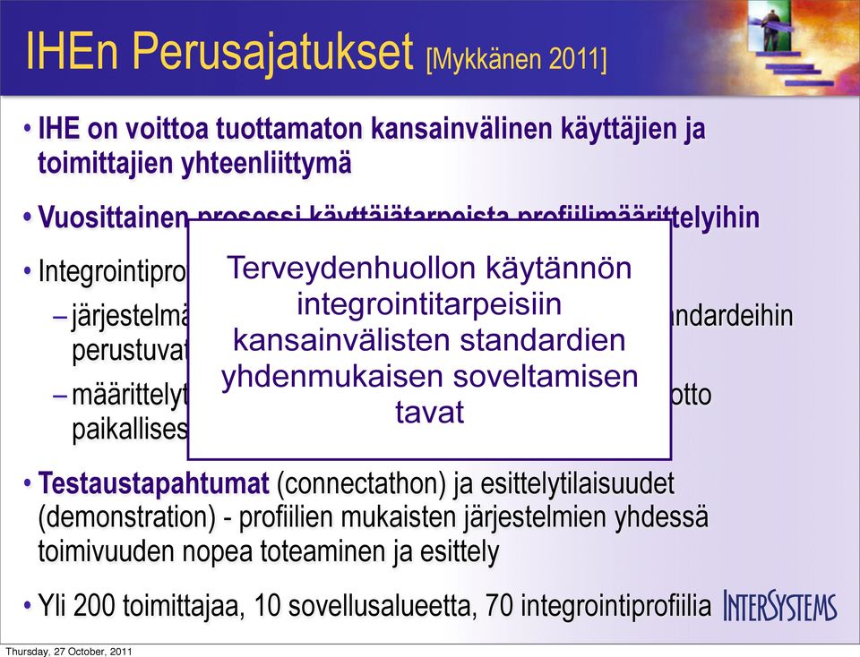 transaktiot kansainvälisten standardien yhdenmukaisen soveltamisen määrittelyt kansainvälisesti, soveltaminen ja käyttöönotto tavat paikallisesti Testaustapahtumat