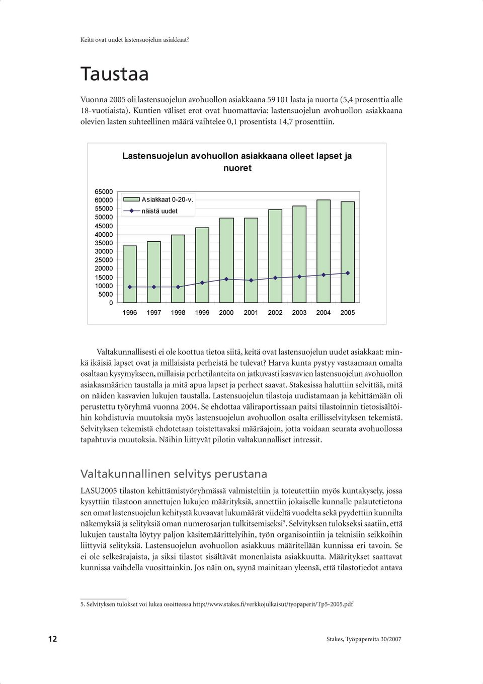 Lastensuojelun avohuollon asiakkaana olleet lapset ja nuoret 65000 60000 55000 50000 45000 40000 35000 30000 25000 20000 15000 10000 5000 0 Asiakkaat 0-20-v.