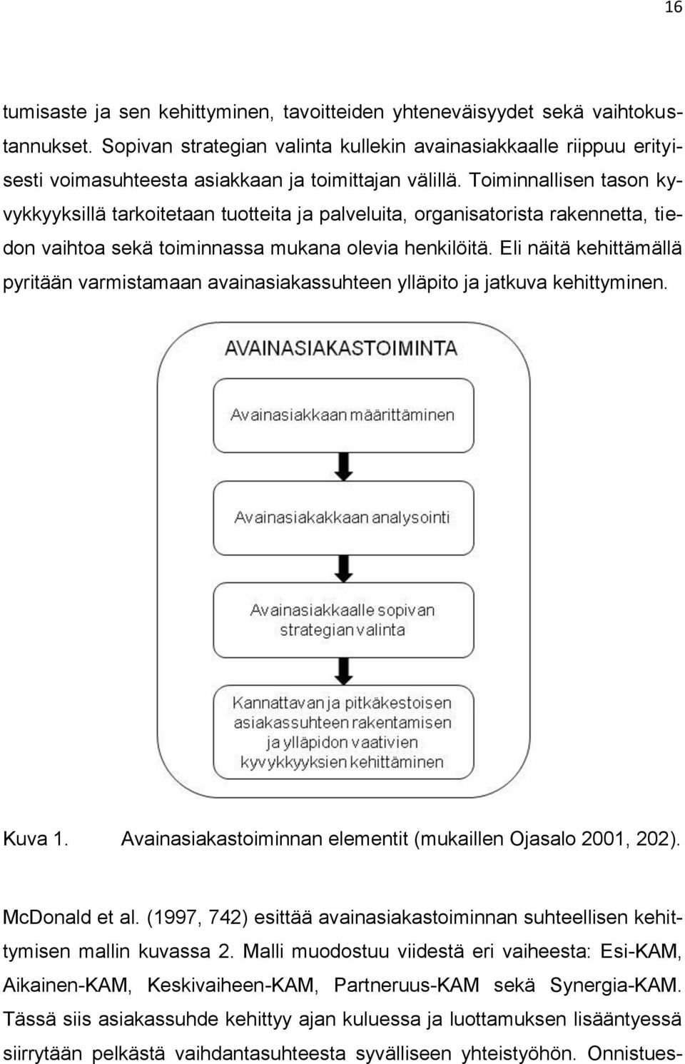 Toiminnallisen tason kyvykkyyksillä tarkoitetaan tuotteita ja palveluita, organisatorista rakennetta, tiedon vaihtoa sekä toiminnassa mukana olevia henkilöitä.