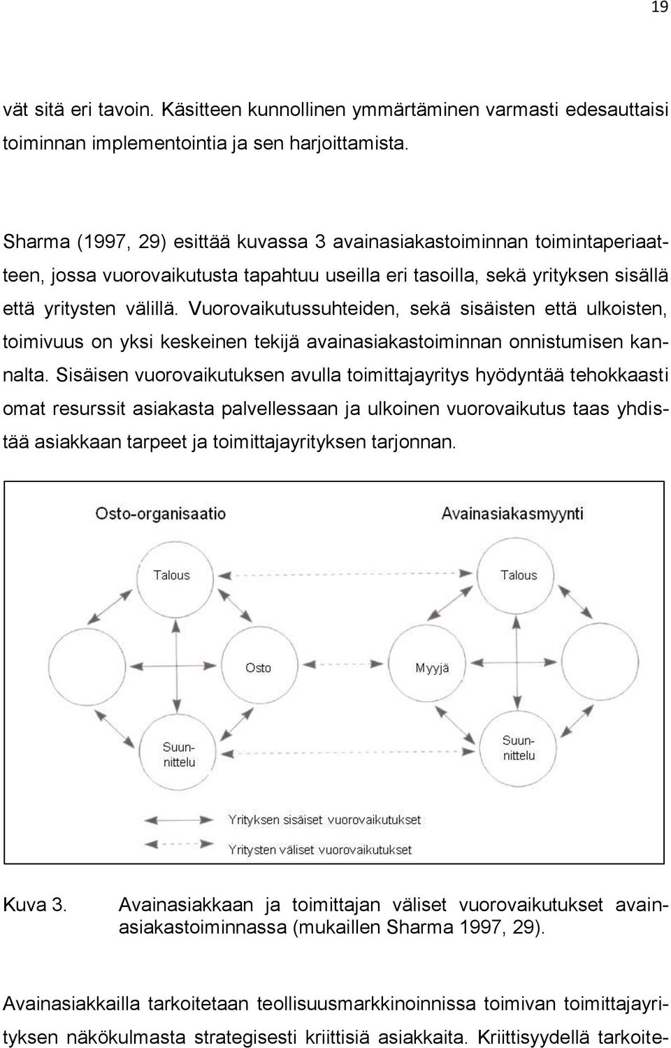 Vuorovaikutussuhteiden, sekä sisäisten että ulkoisten, toimivuus on yksi keskeinen tekijä avainasiakastoiminnan onnistumisen kannalta.