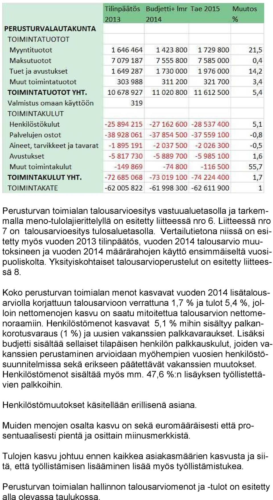 Yk si tyis koh tai set talousarvioperustelut on esitetty liit teessä 8.
