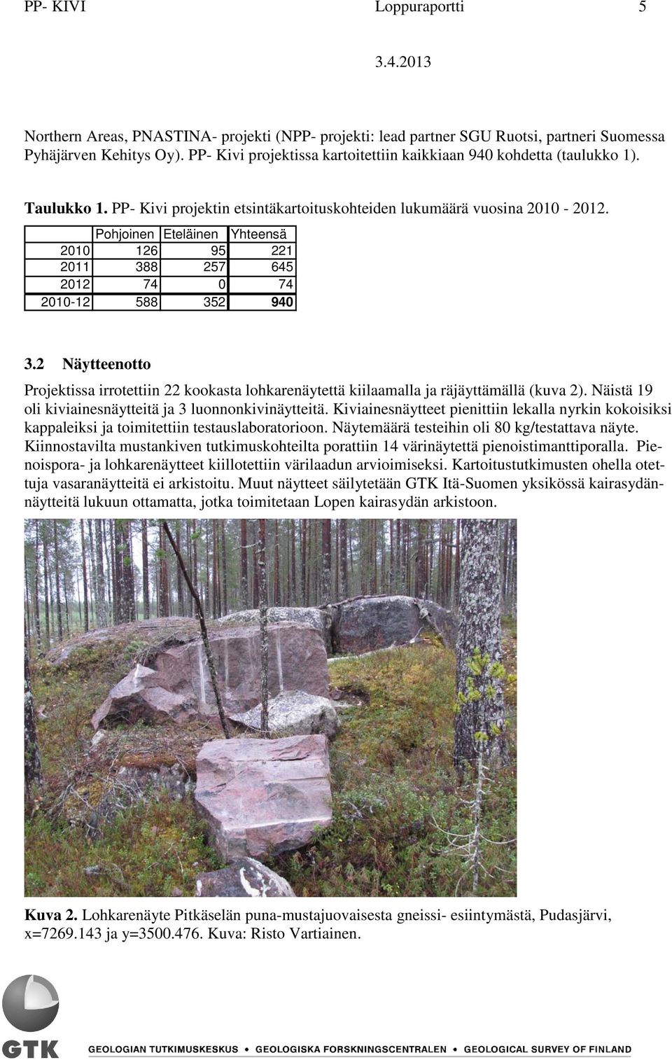 Pohjoinen Eteläinen Yhteensä 2010 126 95 221 2011 388 257 645 2012 74 0 74 2010-12 588 352 940 3.