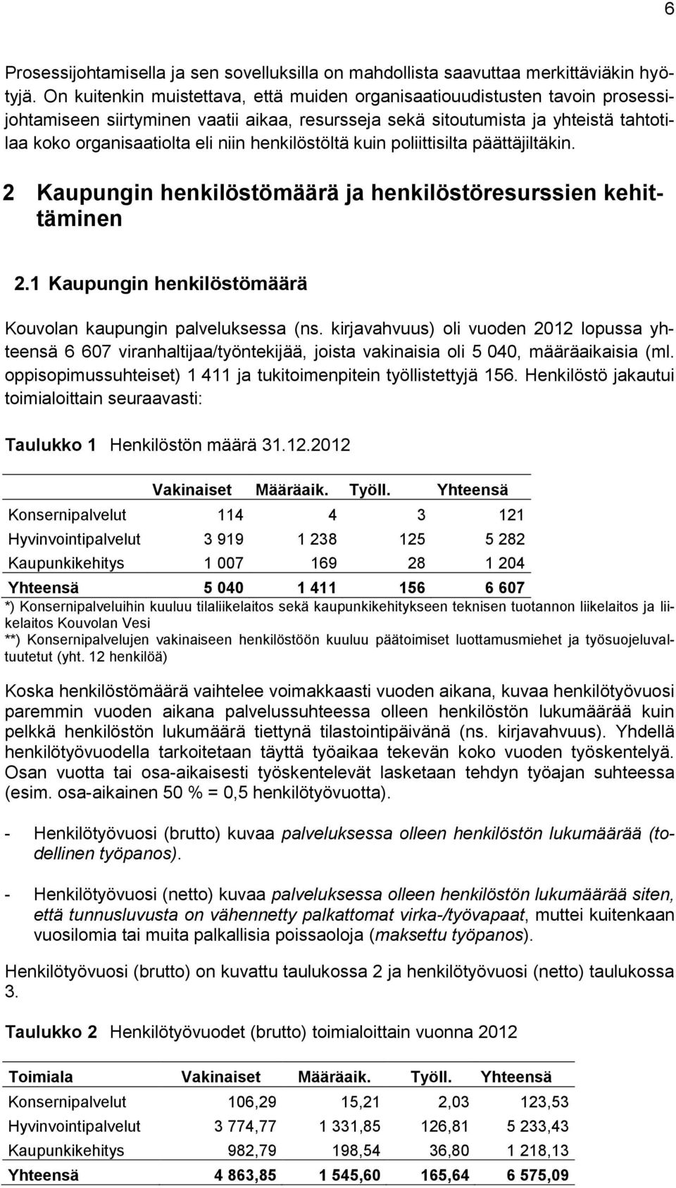 henkilöstöltä kuin poliittisilta päättäjiltäkin. 2 Kaupungin henkilöstömäärä ja henkilöstöresurssien kehittäminen 2.1 Kaupungin henkilöstömäärä Kouvolan kaupungin palveluksessa (ns.