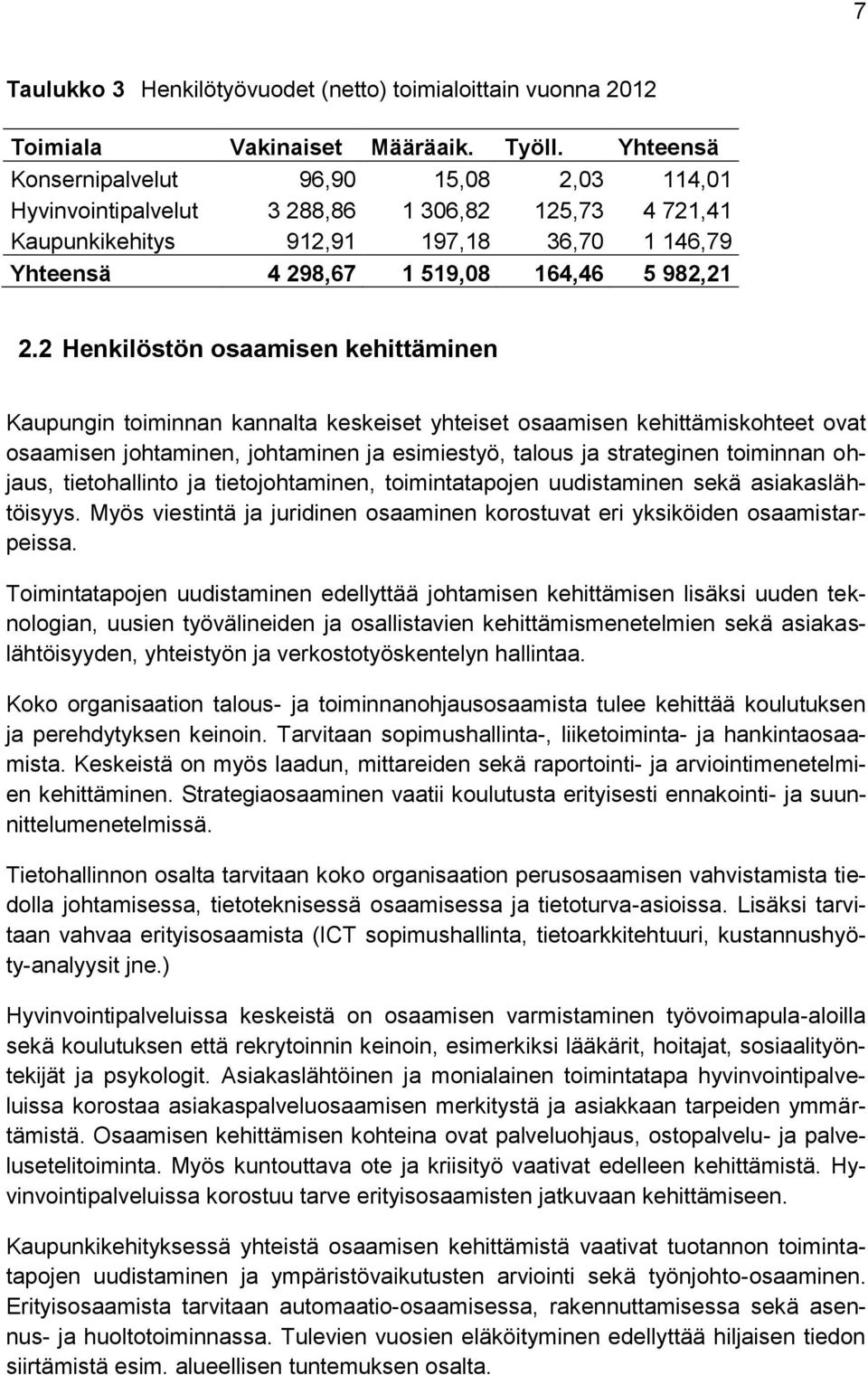 2 Henkilöstön osaamisen kehittäminen Kaupungin toiminnan kannalta keskeiset yhteiset osaamisen kehittämiskohteet ovat osaamisen johtaminen, johtaminen ja esimiestyö, talous ja strateginen toiminnan