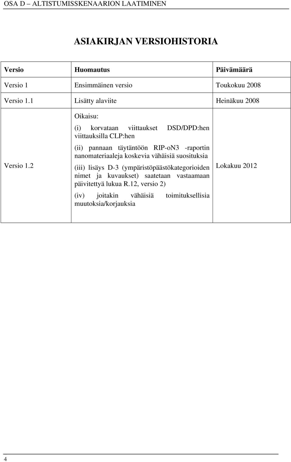 2 Oikaisu: (i) korvataan viittaukset DSD/DPD:hen viittauksilla CLP:hen (ii) pannaan täytäntöön RIP-oN3 -raportin