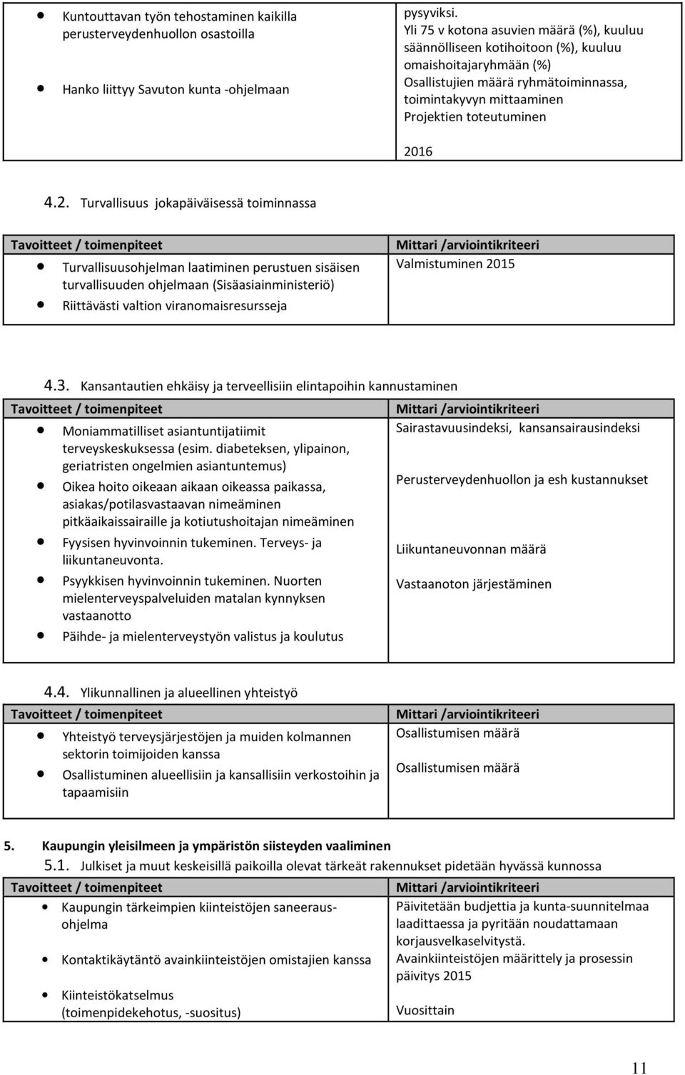 2. Turvallisuus jokapäiväisessä toiminnassa Tavoitteet / toimenpiteet Turvallisuusohjelman laatiminen perustuen sisäisen turvallisuuden ohjelmaan (Sisäasiainministeriö) Riittävästi valtion