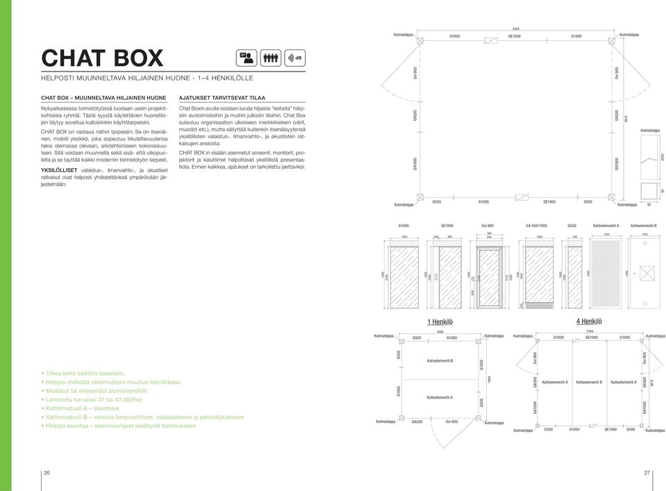 CHAT BOX on vastaus näihin tarpeisiin: Se on itsenäinen, mobiili yksikkö, joka sopeutuu liikuteltavuutensa takia olemassa olevaan, arkitehtoniseen kokonaisuuteen.