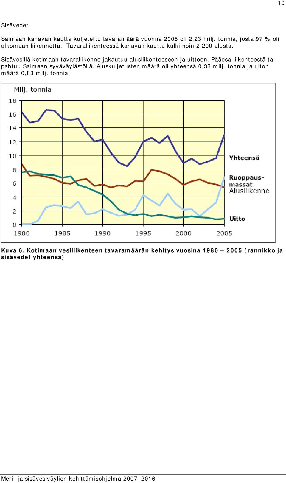 Sisävesillä kotimaan tavaraliikenne jakautuu alusliikenteeseen ja uittoon. Pääosa liikenteestä tapahtuu Saimaan syväväylästöllä.