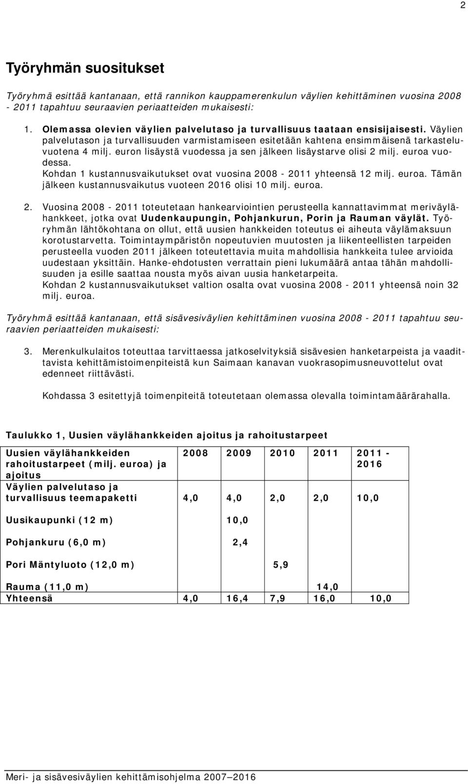 euron lisäystä vuodessa ja sen jälkeen lisäystarve olisi 2 milj. euroa vuodessa. Kohdan 1 kustannusvaikutukset ovat vuosina 2008-2011 yhteensä 12 milj. euroa. Tämän jälkeen kustannusvaikutus vuoteen 2016 olisi 10 milj.