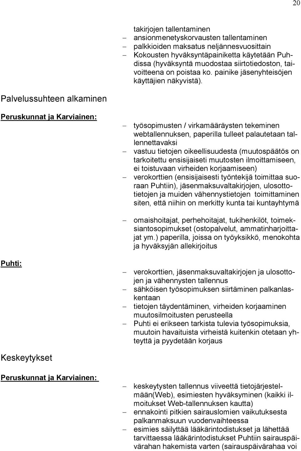 Palvelussuhteen alkaminen Peruskunnat ja Karviainen: Puhti: Keskeytykset Peruskunnat ja Karviainen: työsopimusten / virkamääräysten tekeminen webtallennuksen, paperilla tulleet palautetaan