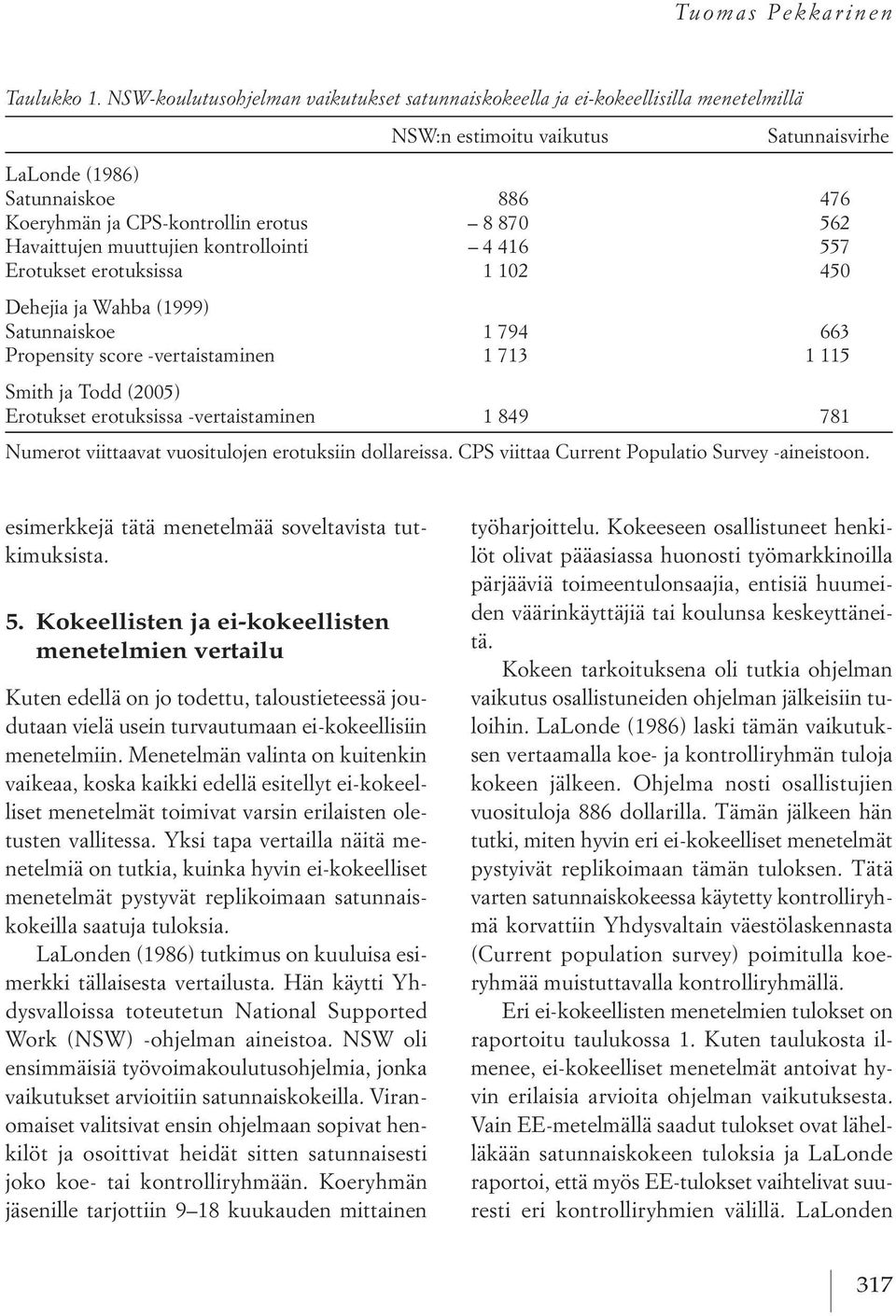 562 Havaittujen muuttujien kontrollointi 4416 557 erotukset erotuksissa 1102 450 dehejia ja Wahba (1999) satunnaiskoe 1794 663 Propensity score vertaistaminen 1713 1115 smith ja todd (2005) erotukset