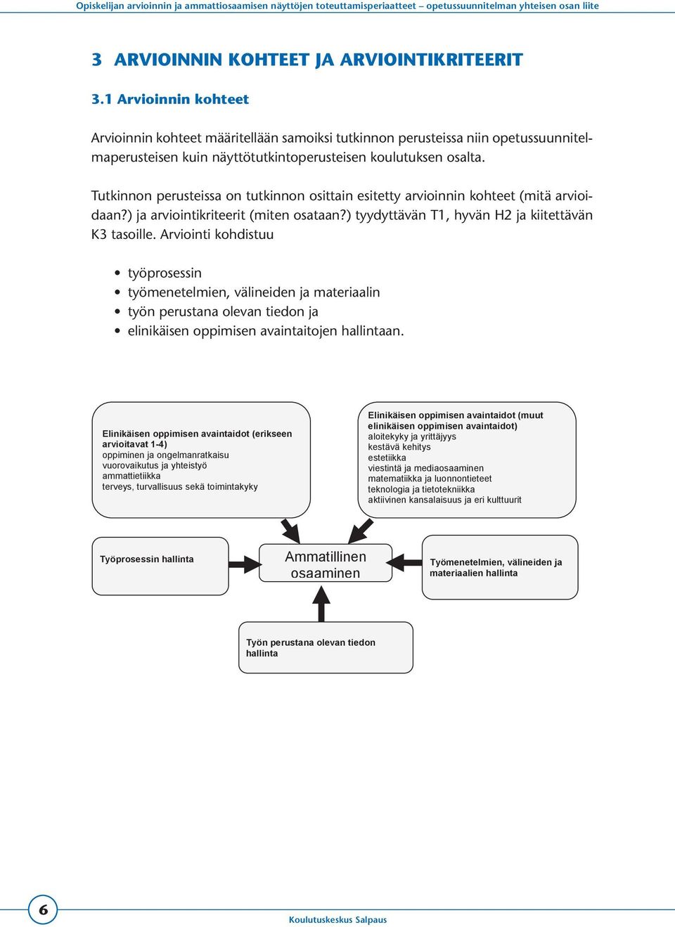 Tutkinnon perusteissa on tutkinnon osittain esitetty arvioinnin kohteet (mitä arvioidaan?) ja arviointikriteerit (miten osataan?) tyydyttävän T1, hyvän H2 ja kiitettävän K3 tasoille.