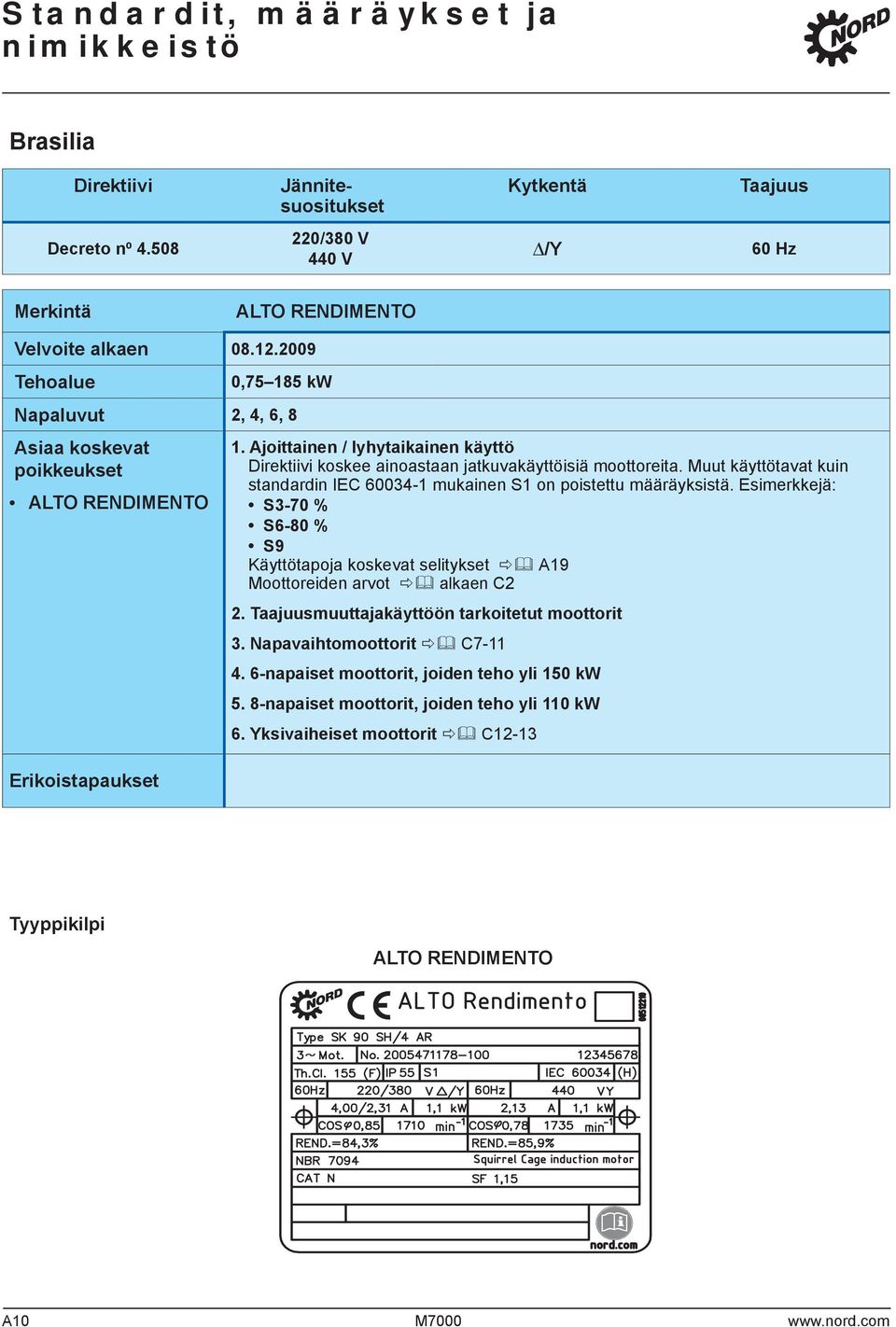 Ajoittainen / lyhytaikainen käyttö Direktiivi koskee ainoastaan jatkuvakäyttöisiä moottoreita. Muut käyttötavat kuin standardin IEC 600341 mukainen S1 on poistettu määräyksistä.