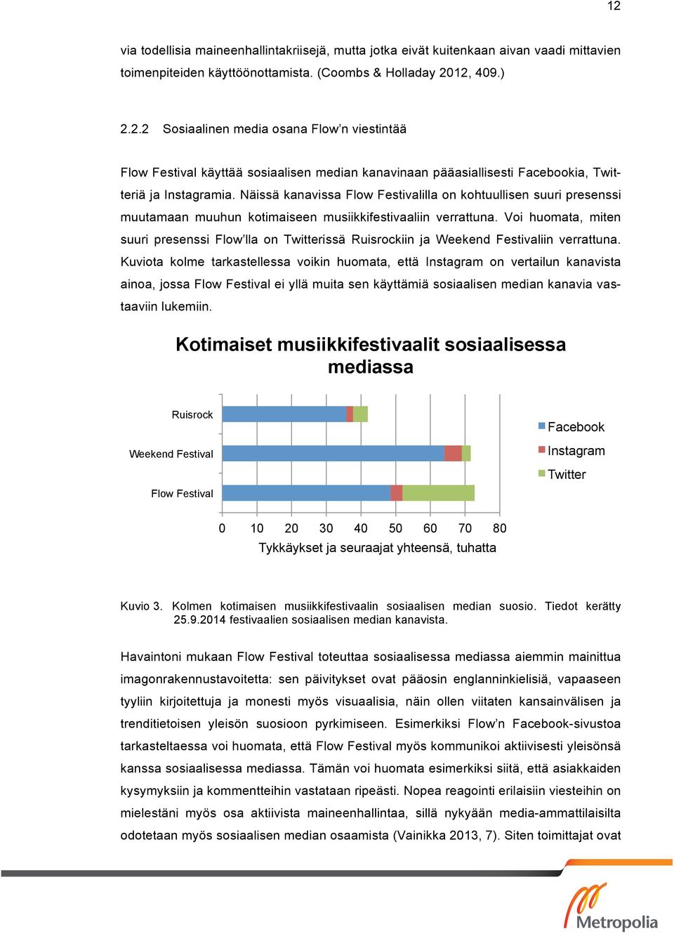 Voi huomata, miten suuri presenssi Flow lla on Twitterissä Ruisrockiin ja Weekend Festivaliin verrattuna.