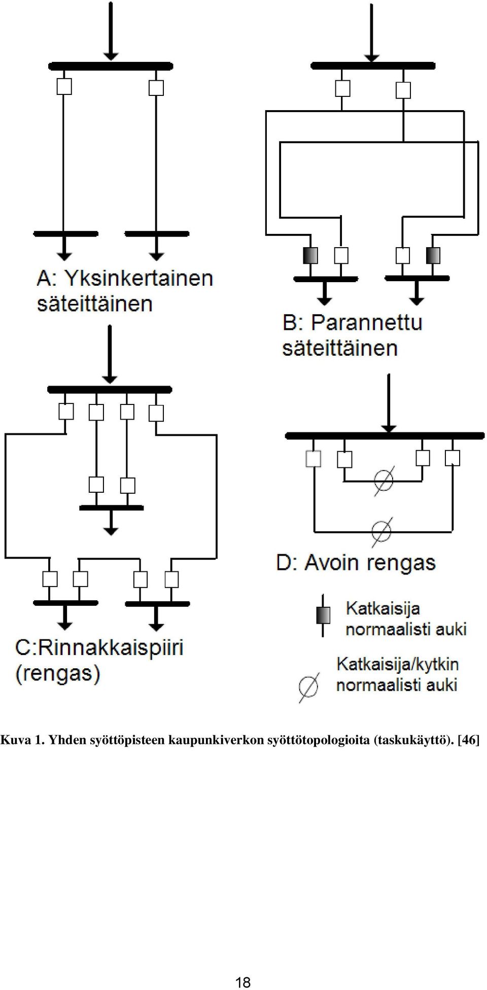 kaupunkiverkon