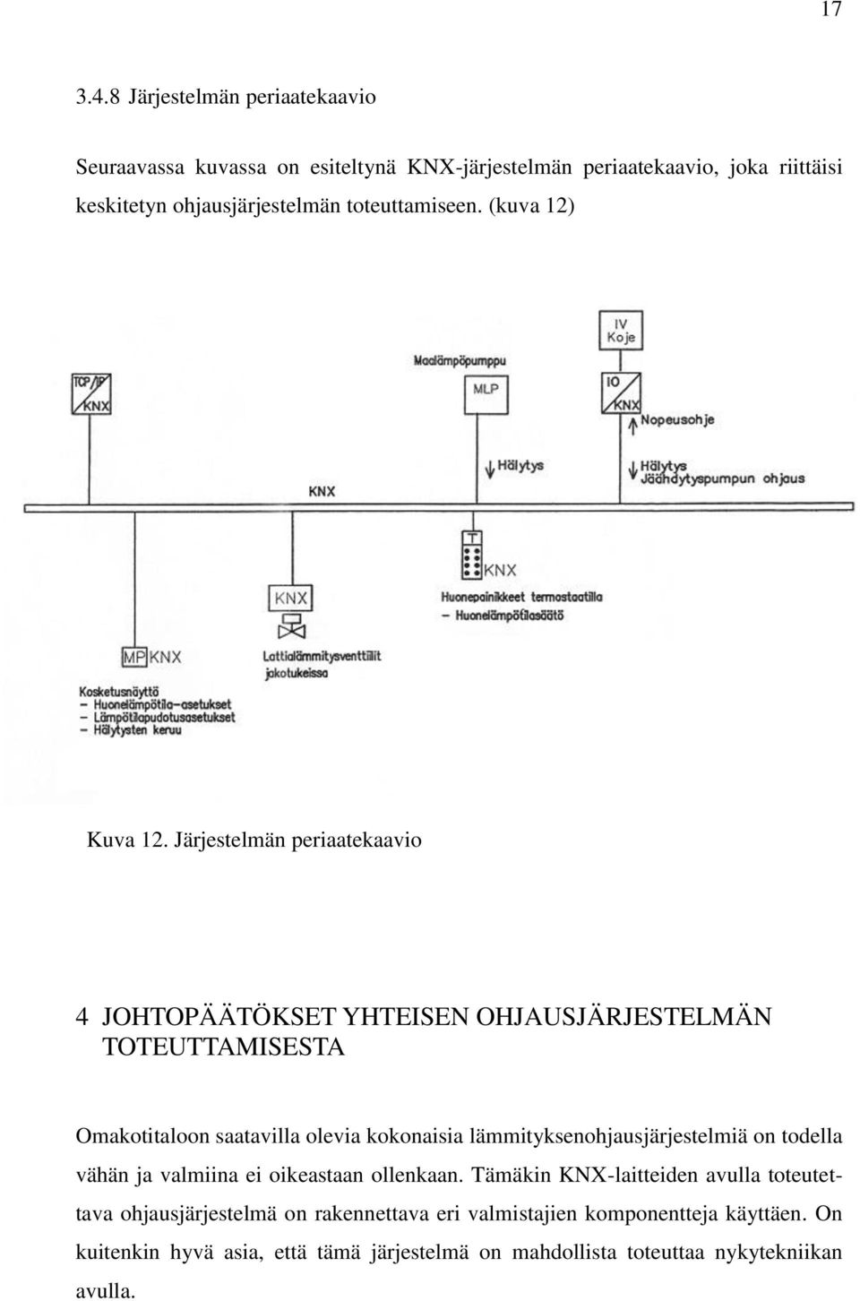 toteuttamiseen. (kuva 12) Kuva 12.