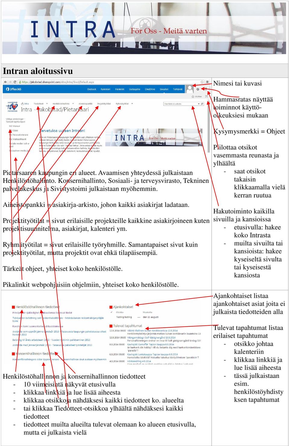 Projektityötilat = sivut erilaisille projekteille kaikkine asiakirjoineen kuten projektisuunnitelma, asiakirjat, kalenteri ym. Ryhmätyötilat = sivut erilaisille työryhmille.