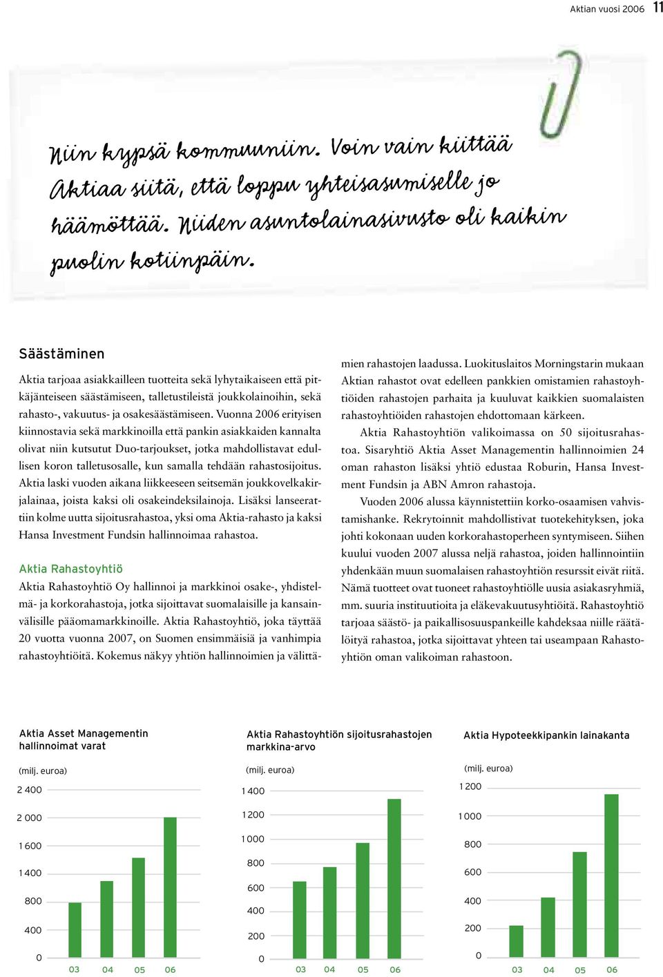 Vuonna 2006 erityisen kiinnostavia sekä markkinoilla että pankin asiakkaiden kannalta olivat niin kutsutut Duo-tarjoukset, jotka mahdollistavat edullisen koron talletusosalle, kun samalla tehdään