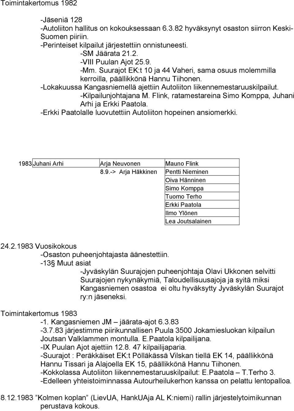 Flink, ratamestareina Simo Komppa, Juhani Arhi ja. -lle luovutettiin Autoliiton hopeinen ansiomerkki. 198