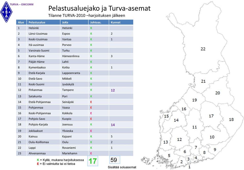 Kotka K 1 9 Etelä-Karjala Lappeenranta K 10 Etelä-Savo Mikkeli K 11 Keski-Suomi Jyväskylä K 12 Pirkanmaa Tampere K 12 13 Satakunta Pori K 14 Etelä-Pohjanmaa Seinäjoki E 15 Pohjanmaa Vaasa E 16