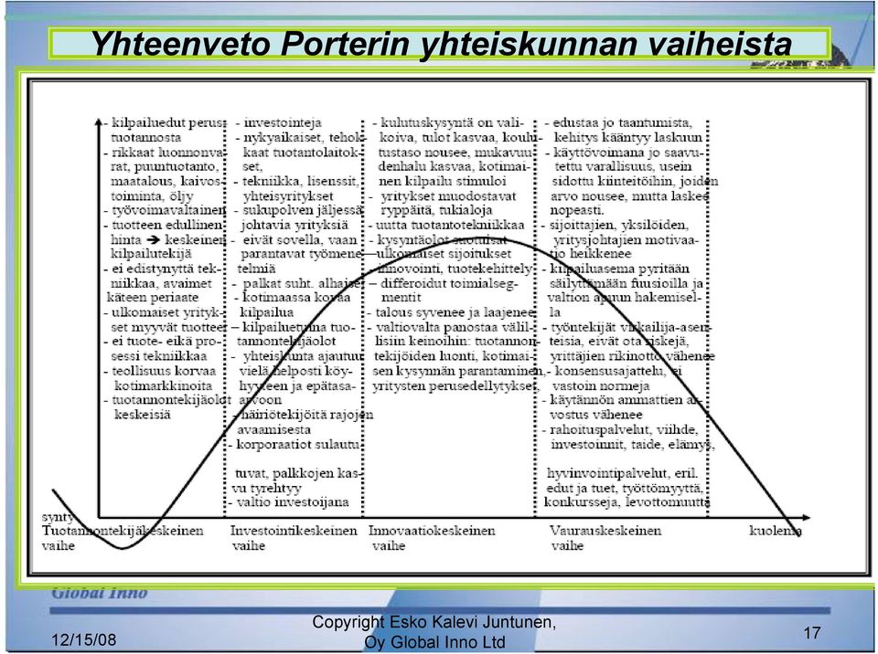 yhteiskunnan