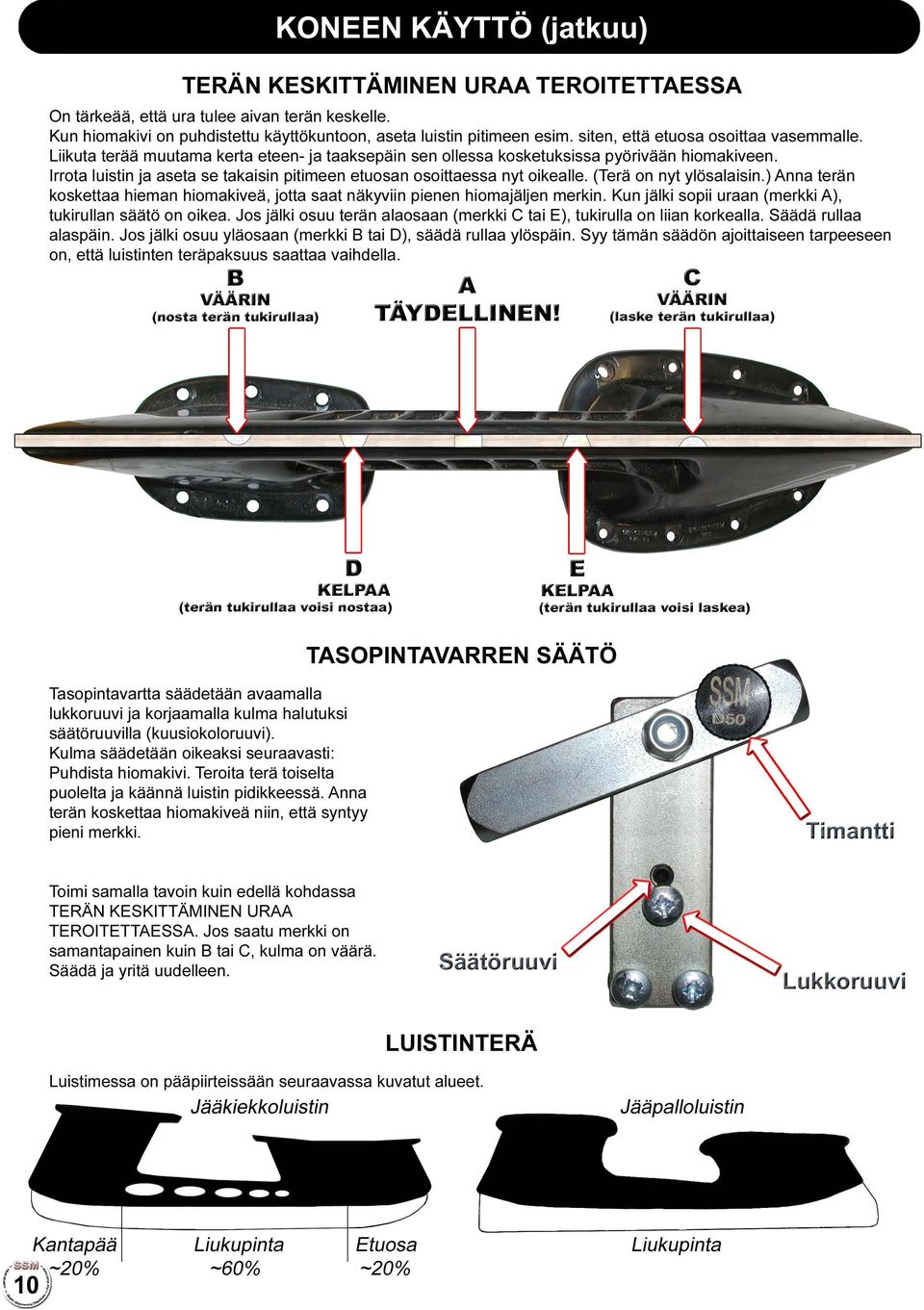 Irrota luistin ja aseta se takaisin pitimeen etuosan osoittaessa nyt oikealle. (Terä on nyt ylösalaisin.) Anna terän koskettaa hieman hiomakiveä, jotta saat näkyviin pienen hiomajäljen merkin.