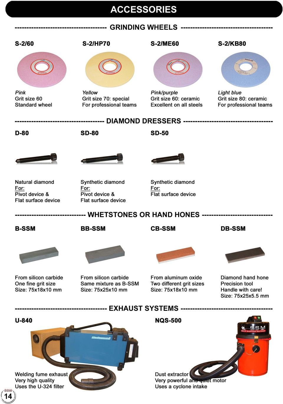 D RESS E RS -------------------------------------- 0-80 50-80 50-50 Natural diamond Pivot device & Fiat surface device Synthetic diamond Pivot device & Fiat surface device Synthetic diamond Fiat