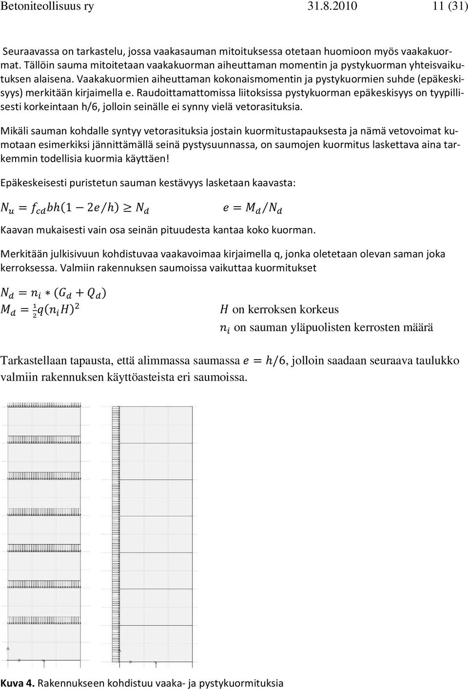 Raudittamattmissa liitksissa pystykurman epäkeskisyys n tyypillisesti krkeintaan h/6, jllin seinälle ei synny vielä vetrasituksia.